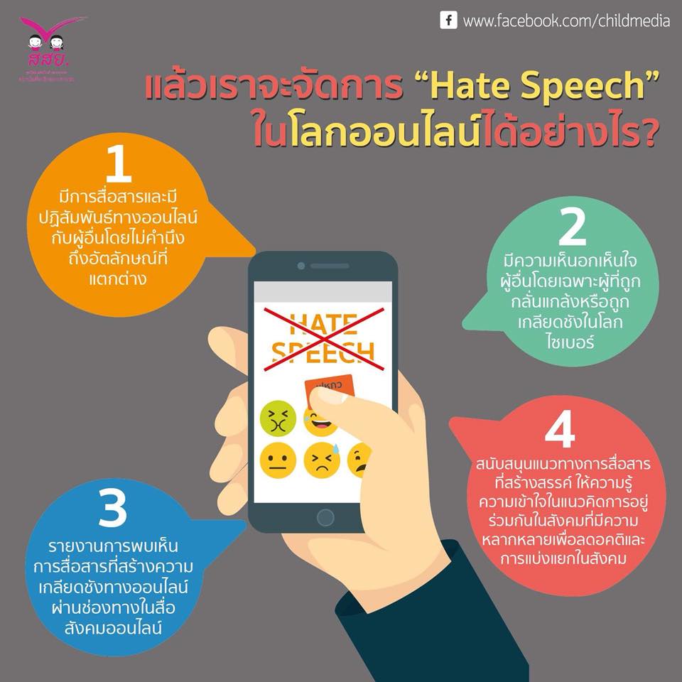 Hate speech ในโลกออนไลน์