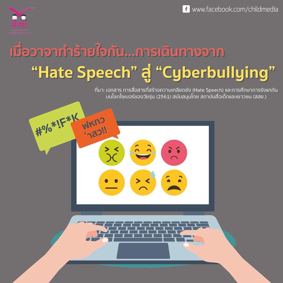 เมื่อวาจาทำร้ายใจกัน การเดินทางจาก Hate Speech สู่ Cyberbullying