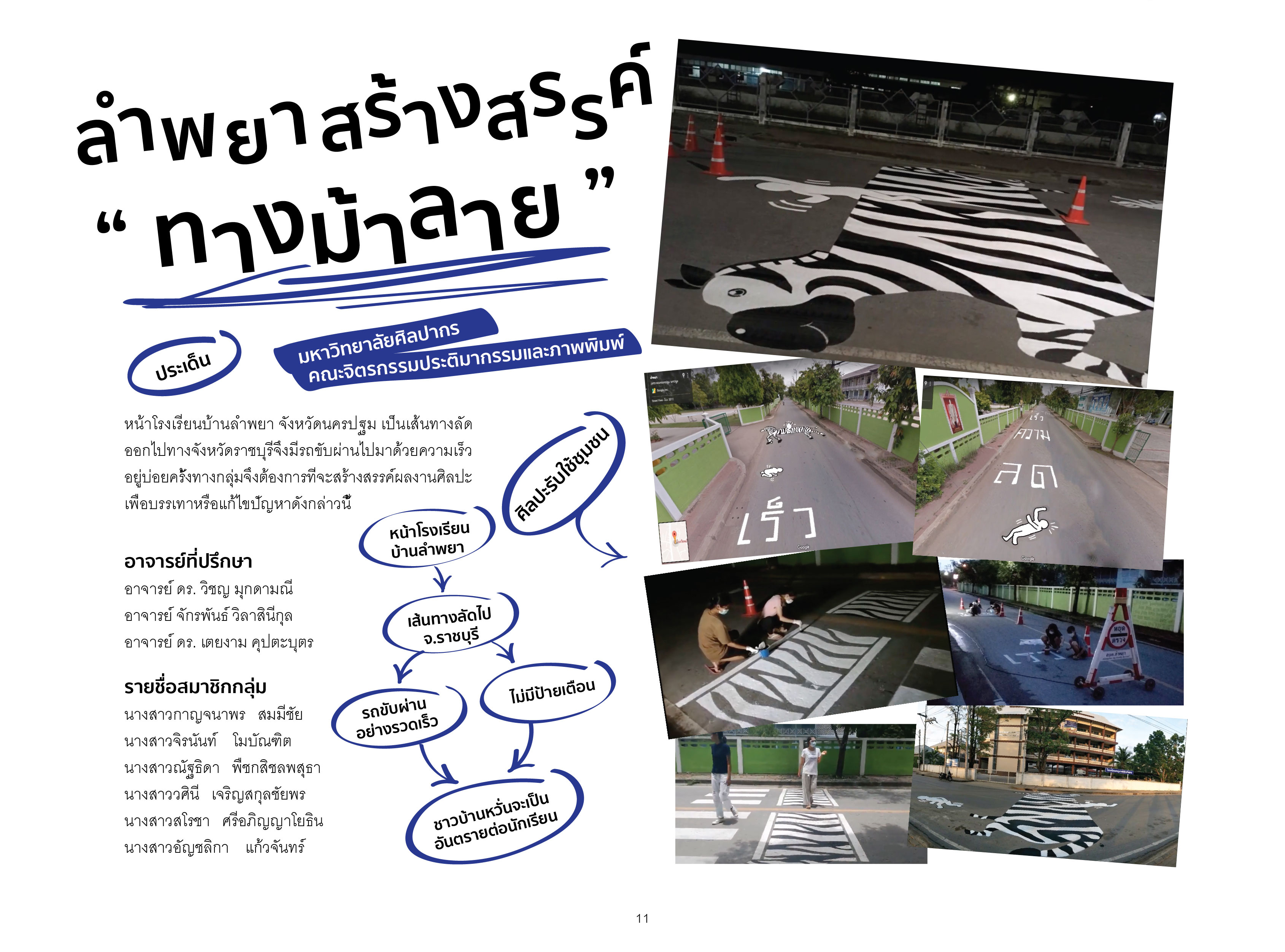 ลำพยาสร้างสรรค์ทางม้าลาย โดย คณะจิตรกรรมประติมากรรมและภาพพิมพ์ มหาวิทยาลัยศิลปากร