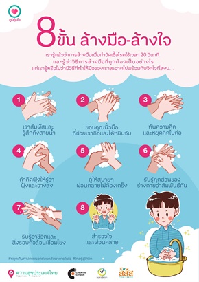 8 ขั้น ล้างมือ-ล้างใจ ให้มือสะอาดและใจสงบ