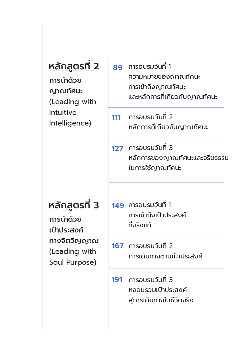 Leadership for Transcendence ภาวะการนำเพื่อการข้ามพ้น