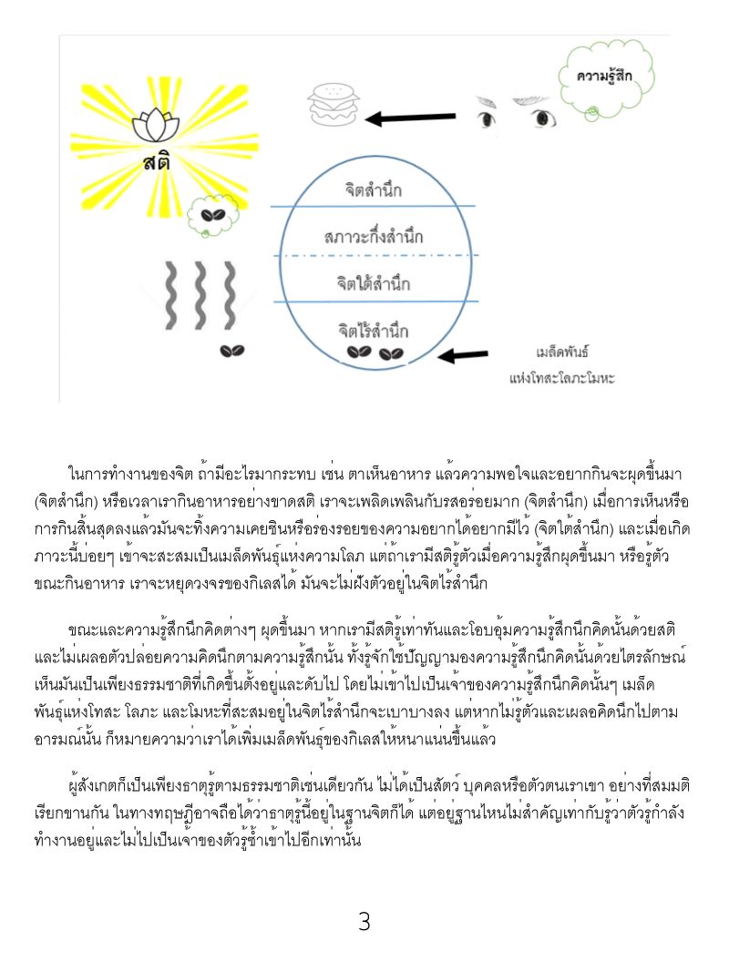 การเจริญสติ เพื่อภาวะการนำจากด้านใน